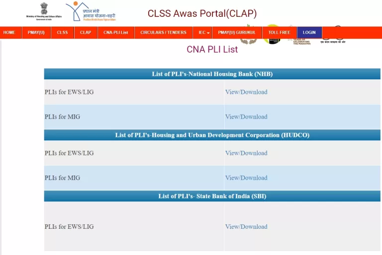 Pradhan Mantri Awas Yojana (PMAY) 2024