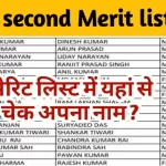 UP ITI 2nd Merit List 2024