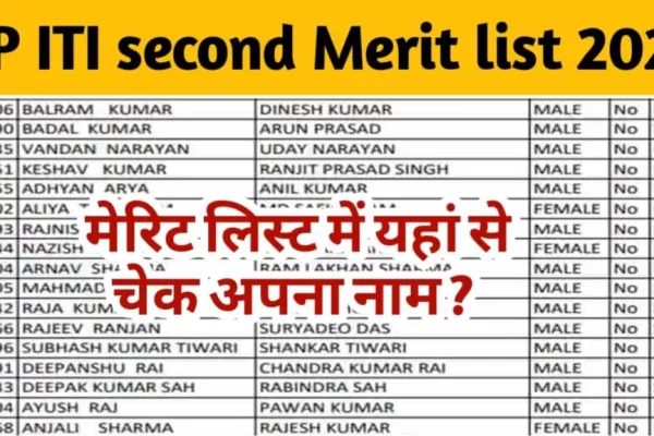 UP ITI 2nd Merit List 2024